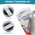 thumbnail image 5 of SKYSONIC Insulated Tumblers with Lids and Straws Handles 40oz Water Bottle Bird Sparrow 5 Travel Mug Reusable Stainless Steel Thermos Vacuum, 5 of 7