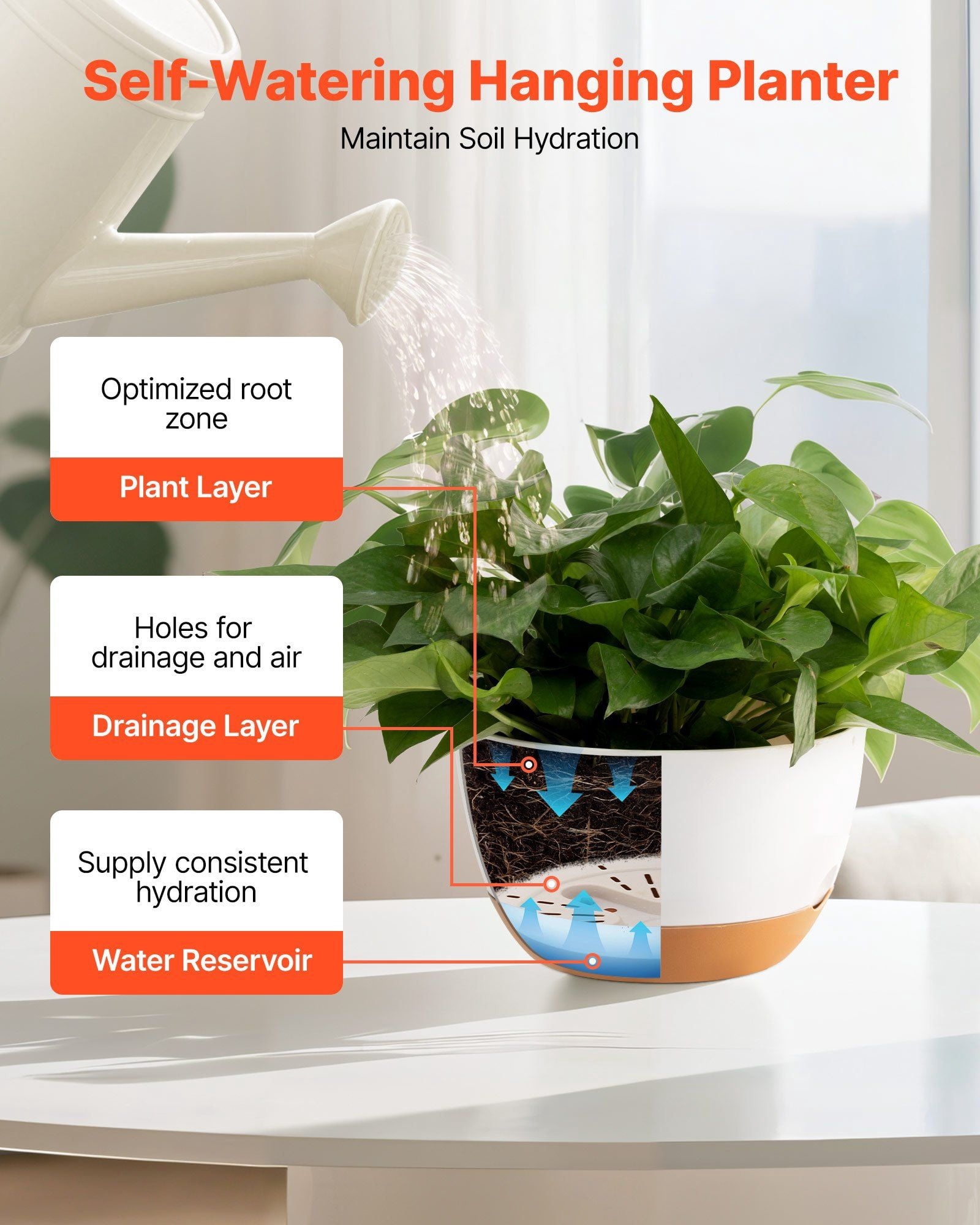 Hanging Planters, 10 Inch Self-Watering Hanging Planter, 2 Pack Flower Pots with Drainage Hole & 2 Kinds of Plant Hangers, Plastic Basket Pots, for Garden Home Decor, Indoor & Outdoor Plants