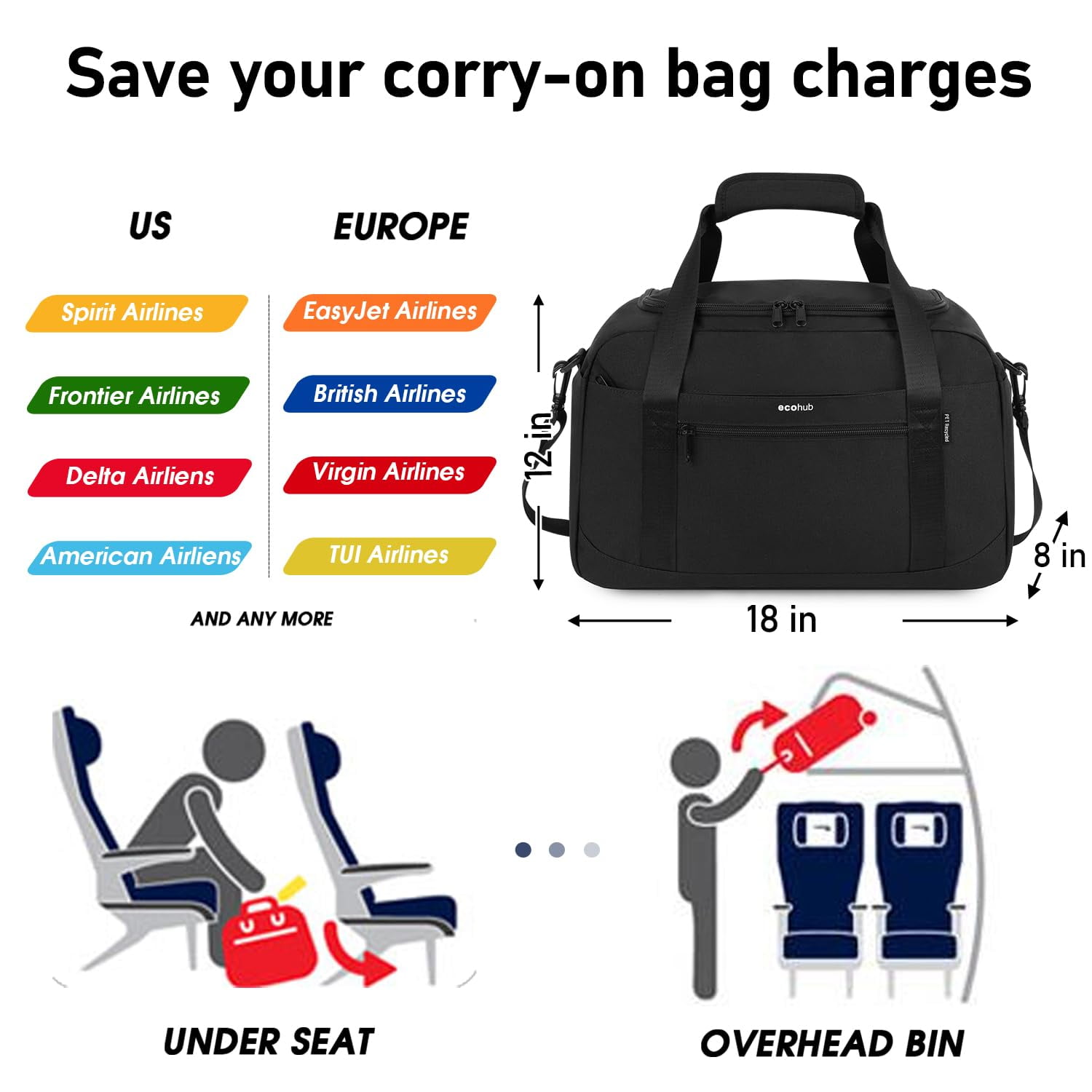 Travel Duffel Bags for Spirit Airlines Personal Item Bag 18x14x8 with Laptop Pocket Shoes Bag Underseat Carry on Business Handbag with Wet Pocket, 30L