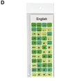 thumbnail image 3 of Notebook English Keyboard Stickers Color Keypad Sticker Desktop, 3 of 9