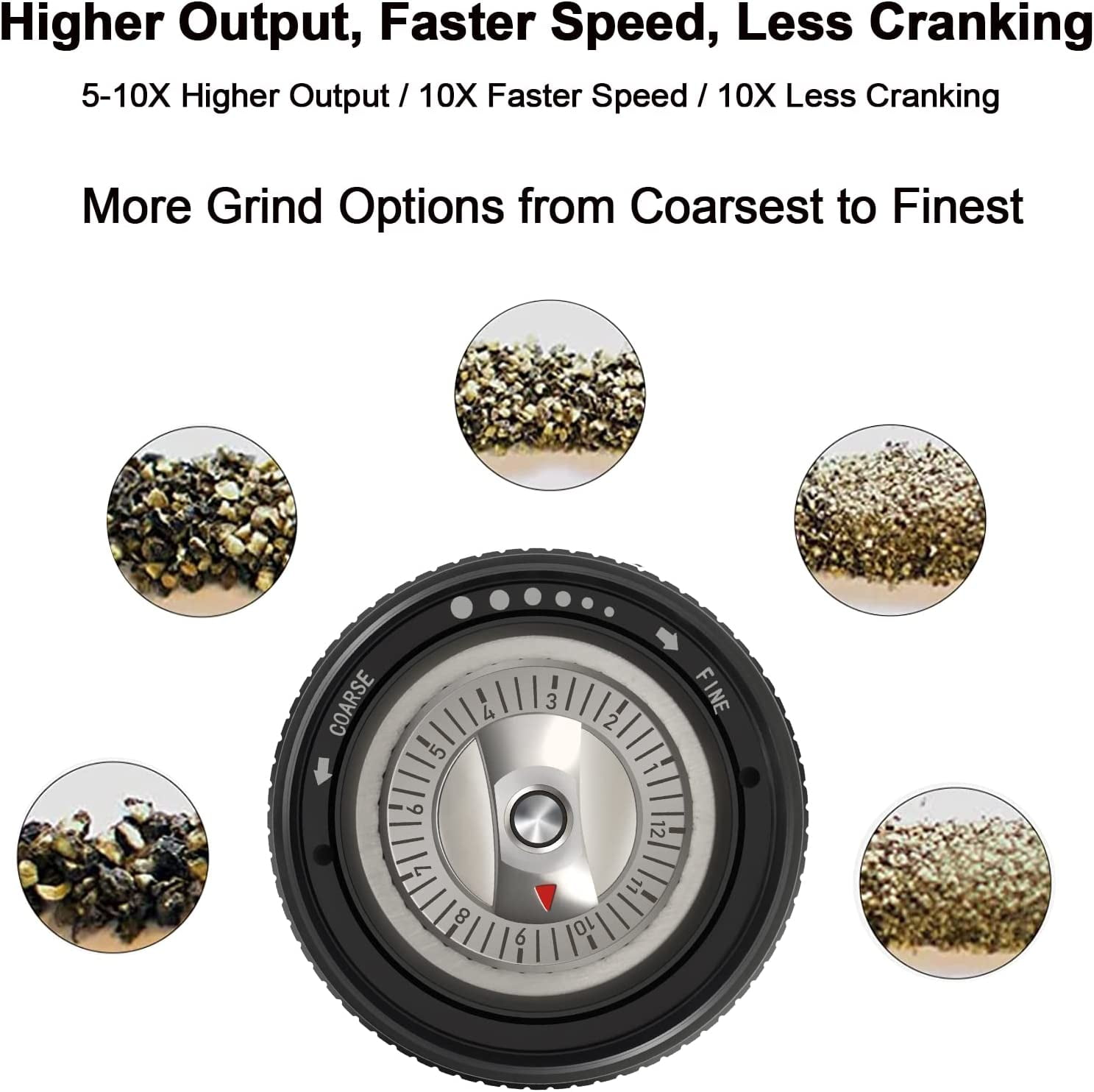 Premium Pepper Grinder - Adjustable Coarseness with Aircraft-Grade Aluminum Body and Stainless Steel Blades - Refillable Manual Pepper Mill for Professional Kitchens & Commercial Use