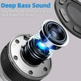 thumbnail image 2 of Altavoz de ducha Bluetooth, altavoces impermeables IP7 Bluetooth inalámbricos con ventosa, altavoz portátil con sonido envolvente HD 360, altavoz inalámbrico con luz LED, emparejamiento estéreo dual,, 2 of 4