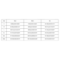 thumbnail image 2 of MKLEKYY Trajes De Baño Mujer Dos Piezas Women'S Fashion Print Swimsuit With Cushion Swimsuit, 2 of 3