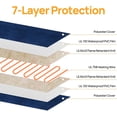 thumbnail image 2 of TURBRO Large Pet Heating Pad, Electric Heated Dog Bed for Large Breeds, Temperature & Timer Control, Anti-Bite Cord, Removable Outer Cover, for Indoor Use, MET Certified, 35’’x24’’, 2 of 8