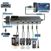 Allaboutadapters External 5.1-Channel Sound Card
