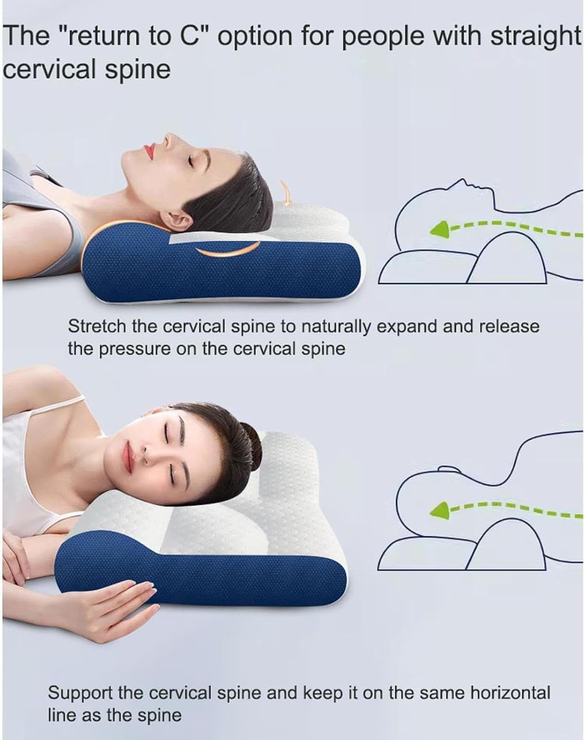 Ergonomic Pillow,Neck Pillow Cervical Pillow for Neck Strain Relief, Neck Pillow for Sleeping,Cervical Contour Neck Support Pillows for Side Back Stomach Sleeper  (Blue,40 * 60cm)