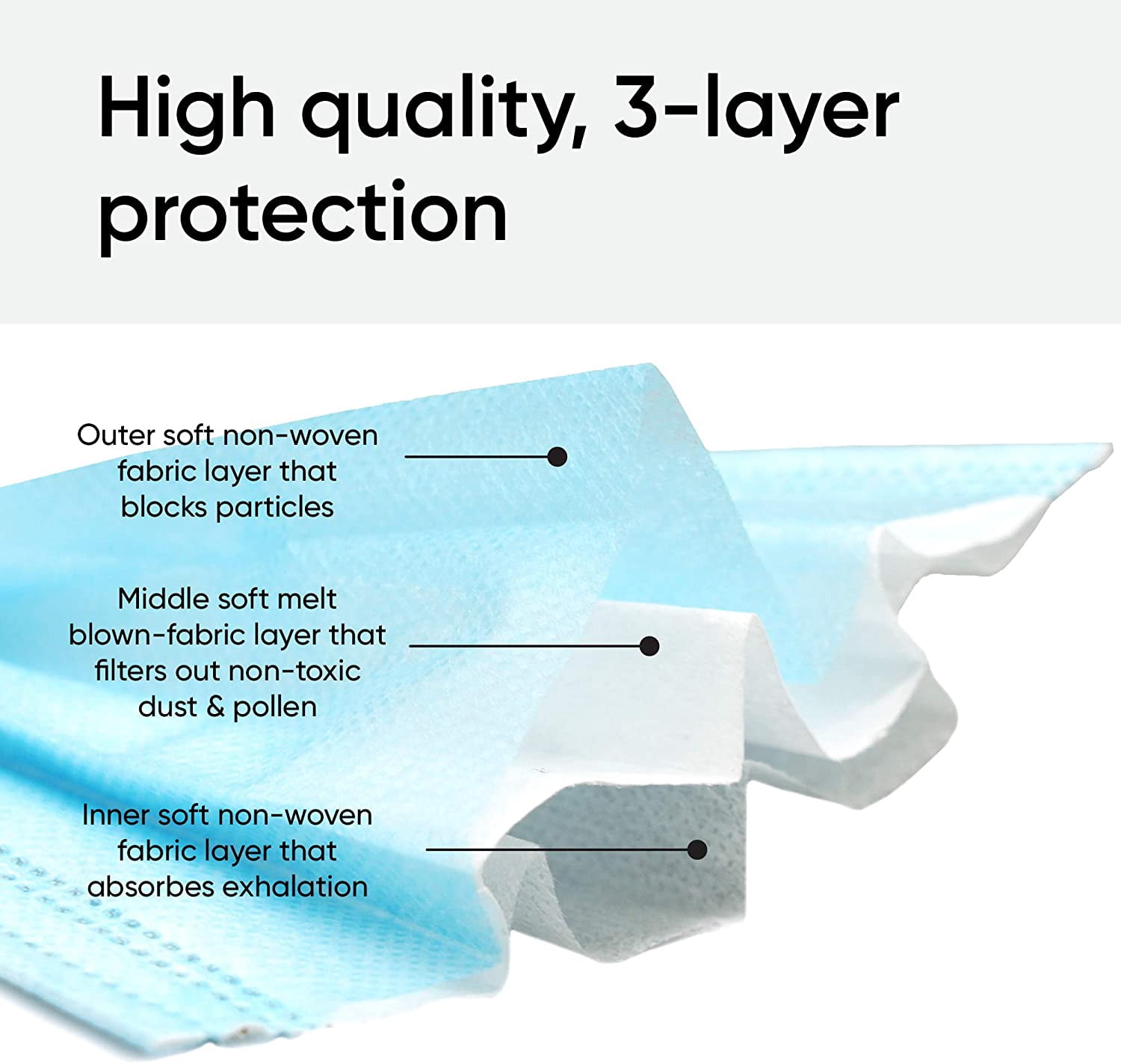 K-Cliffs Face Mask 500pcs Disposable Masks with Elastic Ear Loops | 3-Ply Breathable Non-Woven 3 Layer Protection