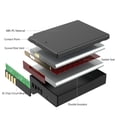 thumbnail image 2 of Batería de repuesto LP LP-E10 1600 mAh 7,4 V, paquete de 2 para Canon EOS, 2 of 9