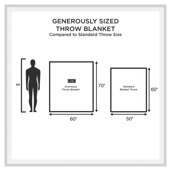 Standard blanket dimensions hotsell