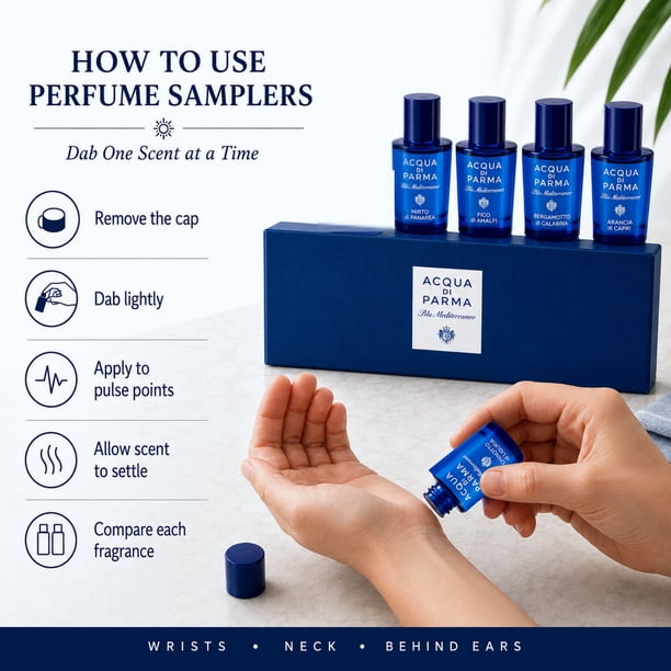 Acqua di Parma, Blu Mediterraneo 5-Piece Set, Travel Gift for Men