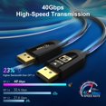 thumbnail image 2 of Cable DisplayPort de fibra óptica FIBBR 20 m 40 Gbps 16K@30 Hz, 2 of 6