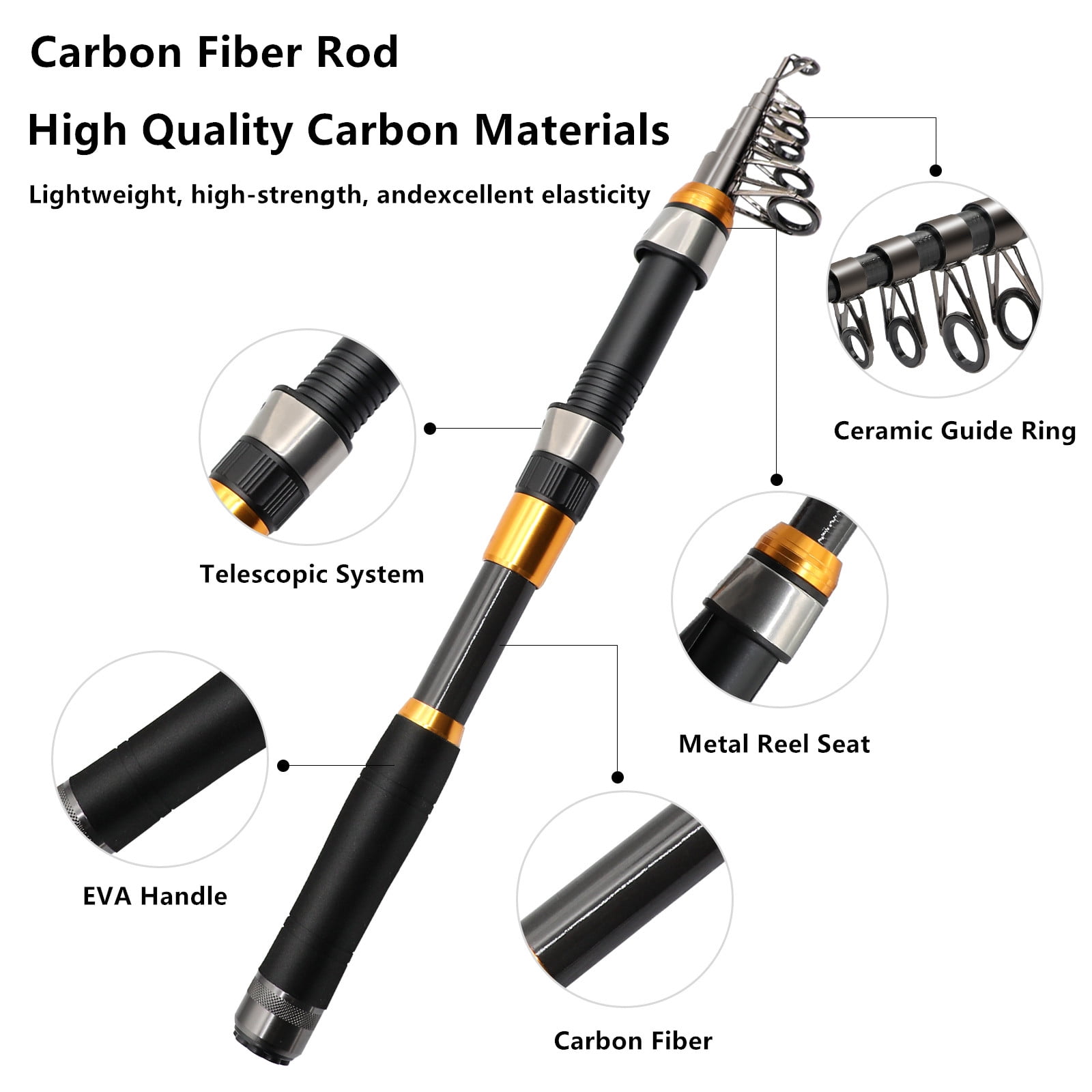 berkley fusion saltwater rod and reel Fusion Spincast Combo