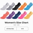 thumbnail image 3 of COMFOEX 10 Pairs Women's No-Show Socks, Low Socks Non Slip Flat Boat Line., 3 of 7