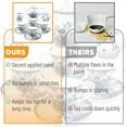thumbnail image 5 of BTaT- Blue Dream Tea Set, Tea cups (8oz), Tea Pot (48oz), Creamer and Sugar Set, Gift box, 5 of 9