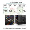 thumbnail image 4 of H96 Max Android 8.1 Set Top Box Quad-Core 4G RAM 32G ROM WiFi TV Box (UE), 4 of 9