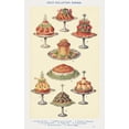 thumbnail image 2 of Mrs. Beeton''s Book of Household Management 22x32 Black Ornate Wood Framed with Double Matting Museum Art Print Titled - Cold Collation Dishes, 2 of 4
