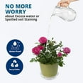 thumbnail image 4 of 5 Pack Clear Thick Plastic Heavy Duty Sturdy Plant Saucer Drip Trays for Pot, 4 of 8