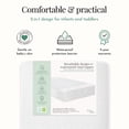 thumbnail image 2 of Evolur Sleep Breathable Dual Stage Comfort-Lite 5” Foam Mattress, 2 of 9