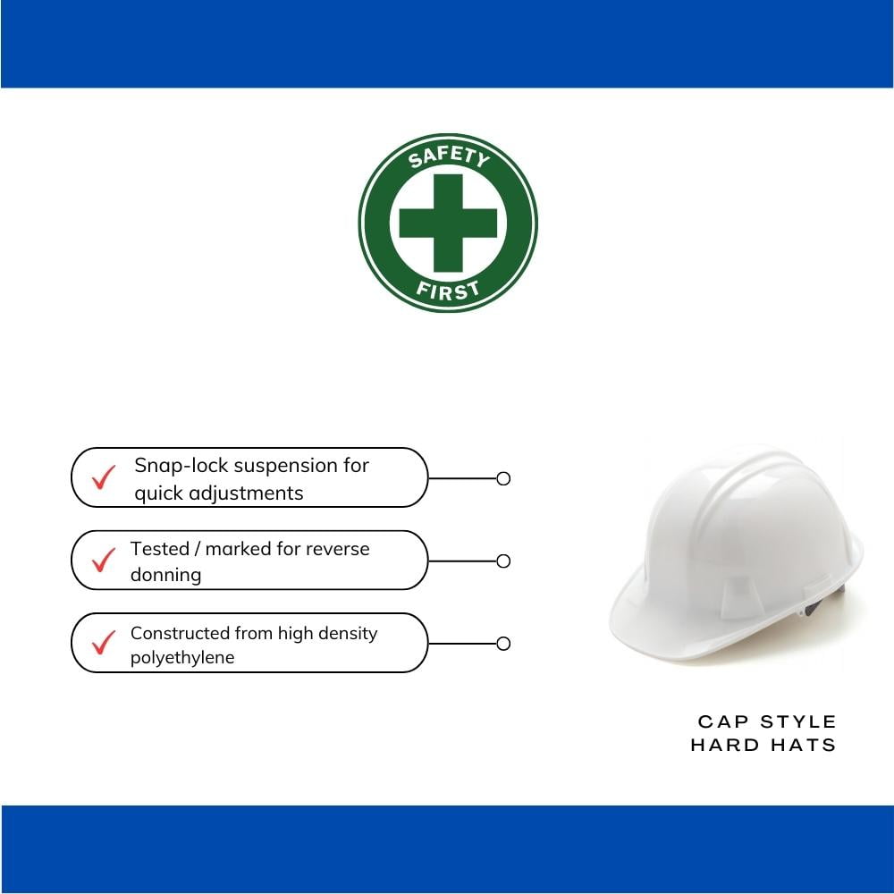 SSBM HDPE Hard Hat, ANSI Type 1 Class E - 4 Point Ratchet Headband, Choose Your Color & Pack