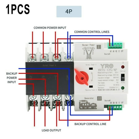 

Goodhd 2P 125A Dual Power Automatic Transfer Switch Fit Generator Changeover Switch
