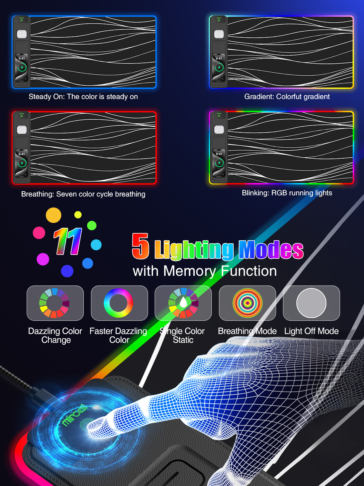 Miroddi Wireless Charging RGB Mouse Pad, 31.5"x15.75" Large Desk Pad Rubber, 15W Fast Charging LED Desk Mat for iPhone Airpods Gaming Home Office