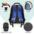 thumbnail image 5 of KUIFORTI Blue Train Lightweight Elementary School Backpack 4 Piece Set with Lunch Bag Pencil Case Water Bottle Sleeve Boys Kids School Bag for Back to School Supplies Gifts, 5 of 7