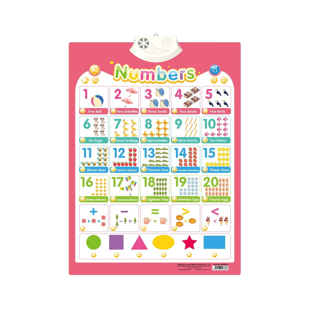 Interactive Alphabet Wall Chart for Kids - Walmart.com