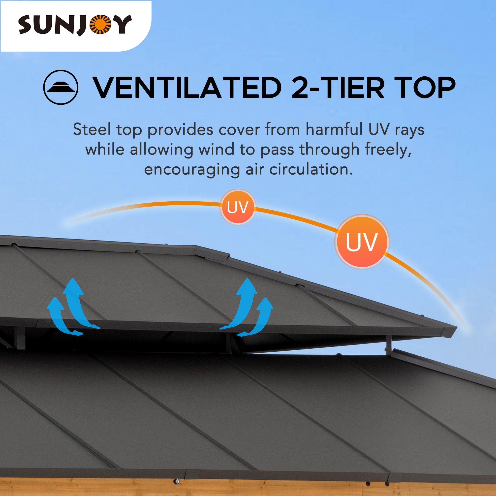Sunjoy Gazebo en Bois 12 x 20 Pi, Gazebo Extérieur en Acier avec Toit Métallique à Deux Niveaux, Charpente en Cèdre, Adapté aux Terrasses, Jardins et Pelouses, Marron Foncé