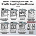 thumbnail image 2 of 4 Pack Water Filter For Sage Coffee Machine - Water Filters For Sage Barista Express Pro Touch 2024-, 2 of 5