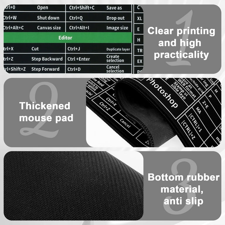 Desk Mat Quick Key Super Large Anti-Slip Keyboard Pad-with Office Software  Shortcuts Pattern,Extended Large Mouse Pad,Keyboard Mouse Mat