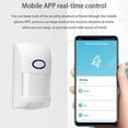 thumbnail image 4 of Amerteer Smart WiFi Infrared Detectors Motion Sensor Alarm, 4 of 7
