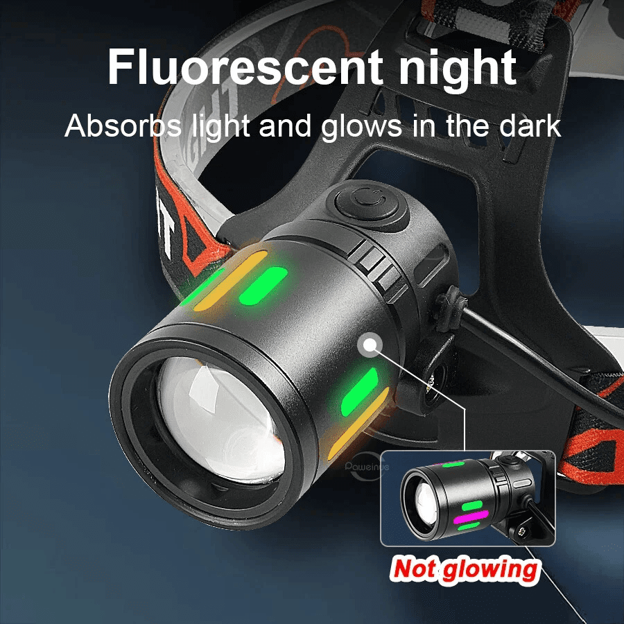 3Modes Tail Warning Rechargeable LED Headlamp Headlight Zoomable Lamp Flashlight