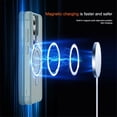 thumbnail image 3 of For Samsung Galaxy S26 Ultra 5G Case (Compatible With MagSafe)  With Invisible Magnetic Metal Kickstand O-Ring Holder Military-Grade Shockproof Phone Case,Blue,For Galaxy S26 Ultra 5G, 3 of 9
