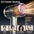 thumbnail image 2 of 2000W Ionic Hair Dryer, Foldable Fast Drying Blow Dryer with Diffuser & Concentrator Nozzles for Home and Travel Use, Grey, 2 of 8
