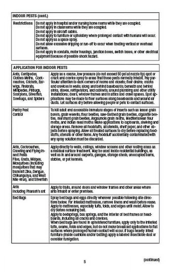 Suspend Polyzone Insecticide - Controls Crawling & Flying Insect - 128 fl oz Bottle by Envu