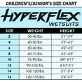 thumbnail image 2 of Hyperflex Unisex 3/2 Acess Full Wetsuit, Kids, Black/Royal, 10, 2 of 6