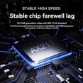 thumbnail image 3 of AX211NGW WiFi 6E Card+2xAntenna 2.4G&5G&6G M.2 CNVio Bluetooth 5.3 802.11AX Support Win10 Win11 LINU, 3 of 5