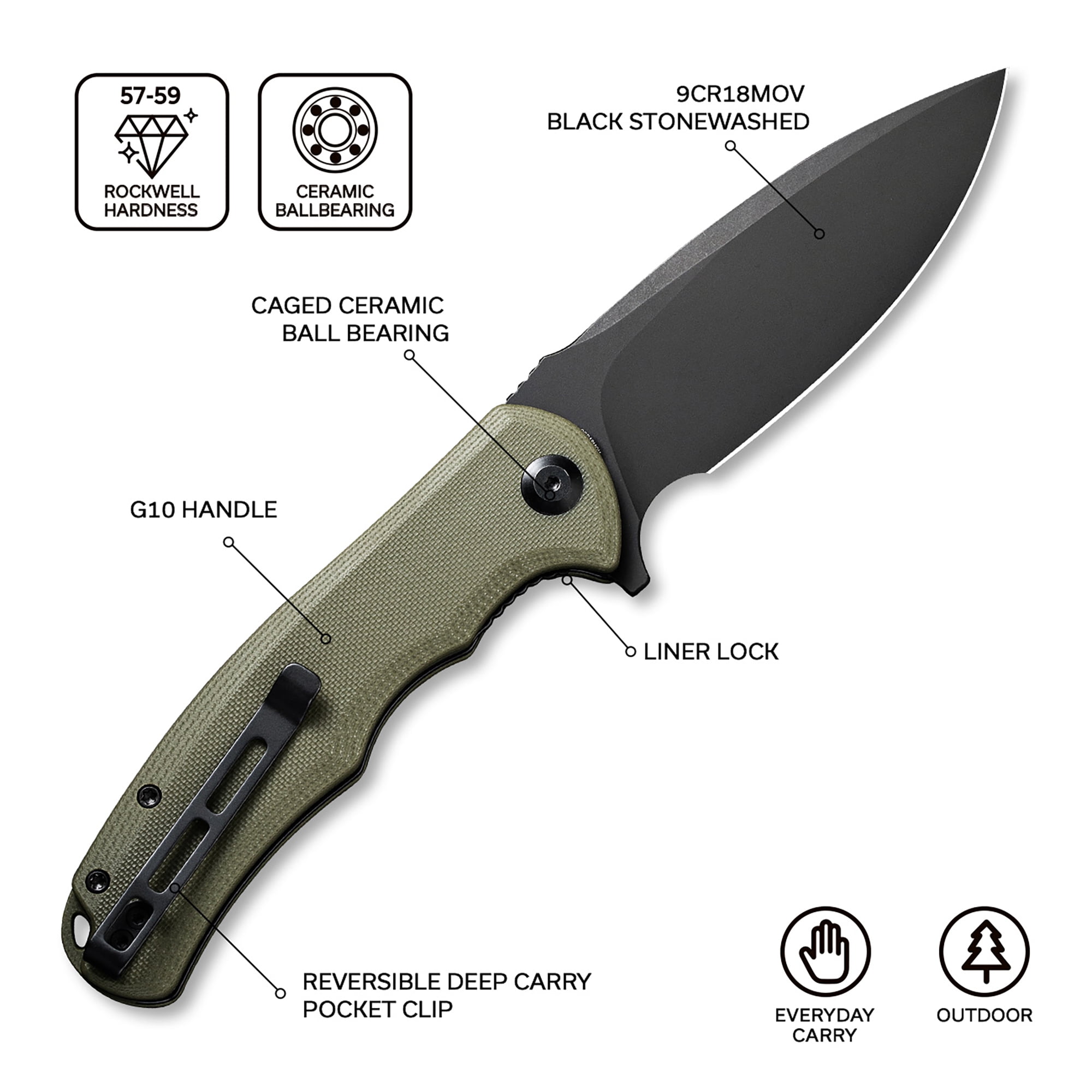 CIVIVI Praxis Pocket Folding Knife 3.75" 9Cr18MoV Blade, OD Green G10 Handle C803F