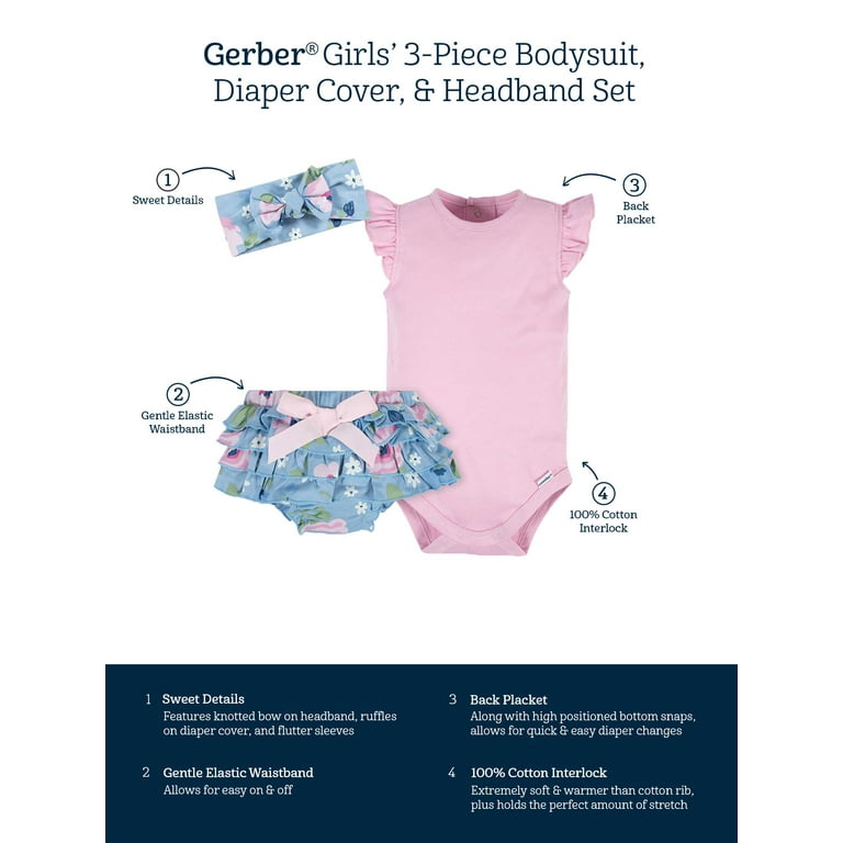 Garment extender for Bodysuits (3-pack Black, Grey, White) – Dearest Diapers