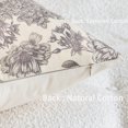 thumbnail image 2 of Floral Vintage Pillow Covers 18x18 Inch Set of 2 Block Print Pillow Covers Decorative Throw Pillow Covers Neutral Accent Couch Pillows for Living Room Sofa Boho Farmhouse Home Decor, 2 of 6