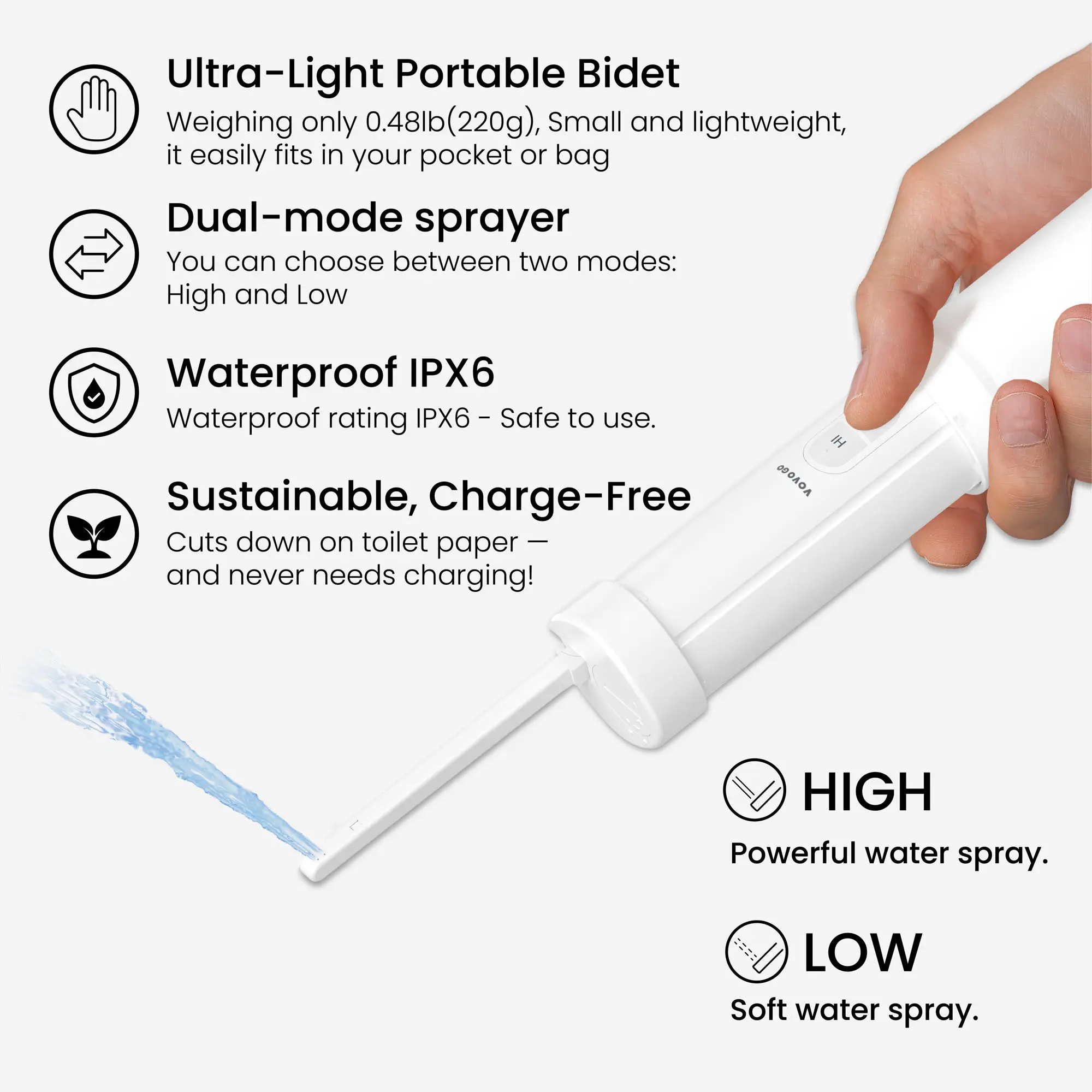 VOVO GO The Portable Bidet