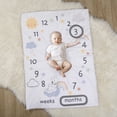 thumbnail image 4 of Ensemble de 5 pièces pour chambre de bébé Disney Winnie l'Ourson, Rêves d'arc-en-ciel, 4 of 9