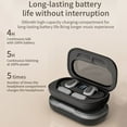 thumbnail image 4 of Binmer Bluetooth 5.3 In Ear HiFi Sound Quality Call Noise Reduction Amplifier Function TPU Long-lasting Wireless Earphones, 4 of 9