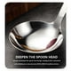 thumbnail image 4 of Juego de utensilios de cocina de acero inoxidable con mango de madera | 5 en 1: pala para ollas, cuchara sopera, espátula para freír, colador y cuchara para gachas | Utensilios de cocina para el, 4 of 4