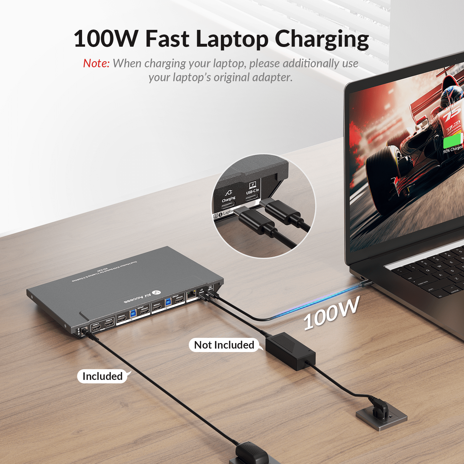 AV Access Docking Station KVM Switch 1 Laptop & 2 Desktop PCs, Dual 4K@60Hz Monitors, EDID Emulation, 100W USB C Charging, Gigabit Ethernet,High Refresh Rates,Ideal for Gaming, Office & Creative Work