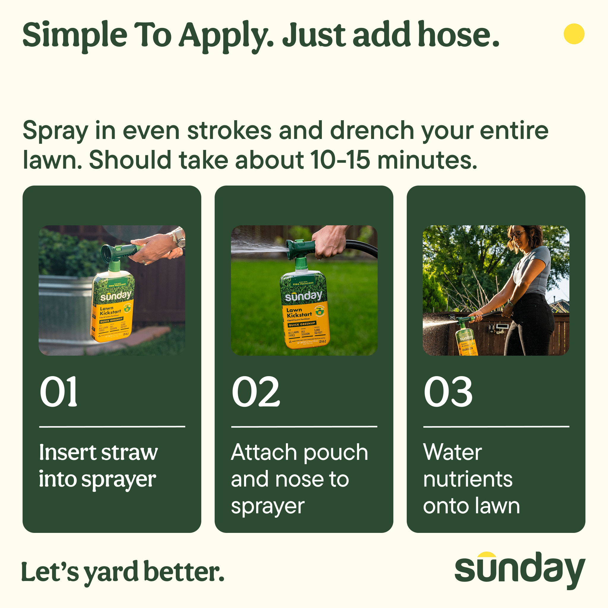 Sunday Lawn Kickstart Ready-to-spray Liquid Lawn Fertilizer 42.3 oz, (22-0-2), 5000 sq. ft.