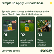 Sunday Lawn Kickstart Ready-to-spray Liquid Lawn Fertilizer 42.3 oz, (22-0-2), 5000 sq. ft.