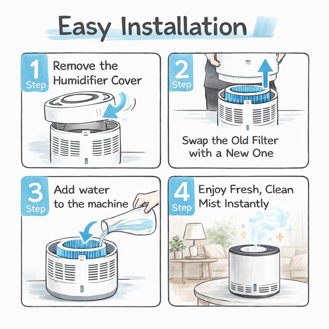 Nispira Replacement Humidifier Filter Compatible with Pure Enrichment MistAire Eva 4 Speed Humidifier 3 Pack