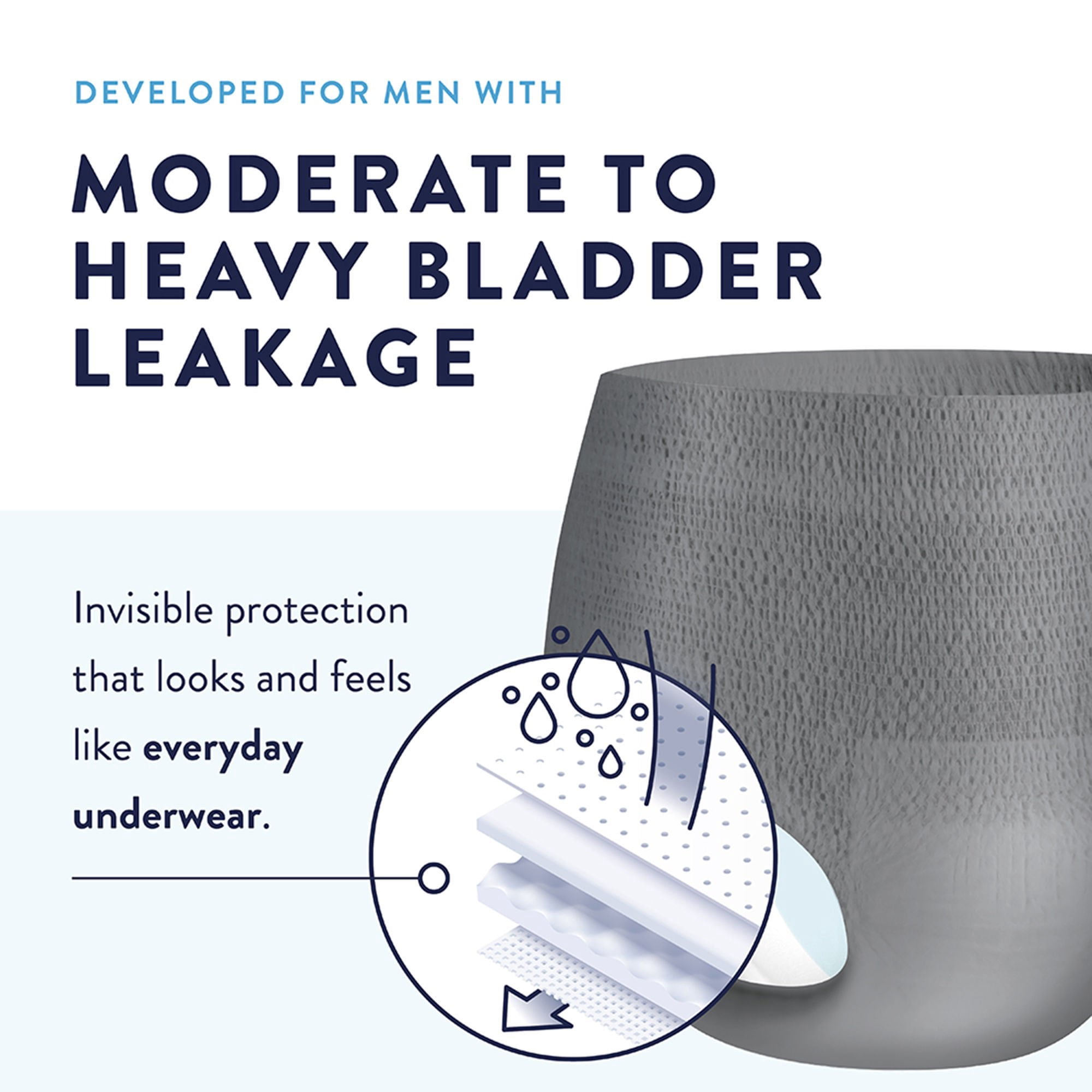 Prevail Per-Fit Daily Underwear for Men, Incontinence, Disposable, Extra Absorbency, XL, 14 Ct