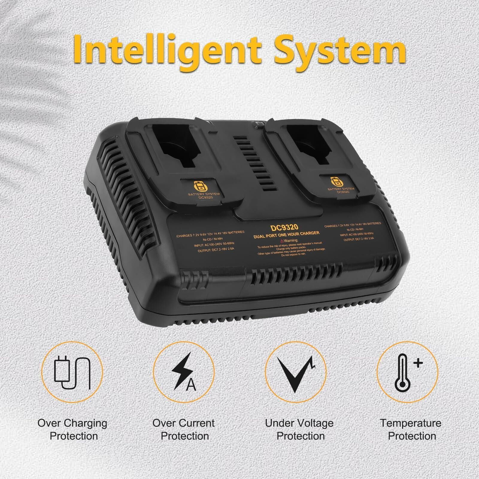 2Pack 18V 4500mAh DC9096 Replacement Battery Compatible with Dewalt 18 Volt DC9099 DW9098 DW9099 DW9095 DW9096 DE9039 and DC9320 Dual Port Charger for 7.2-18V Ni-Cad Ni-Mh Battery
